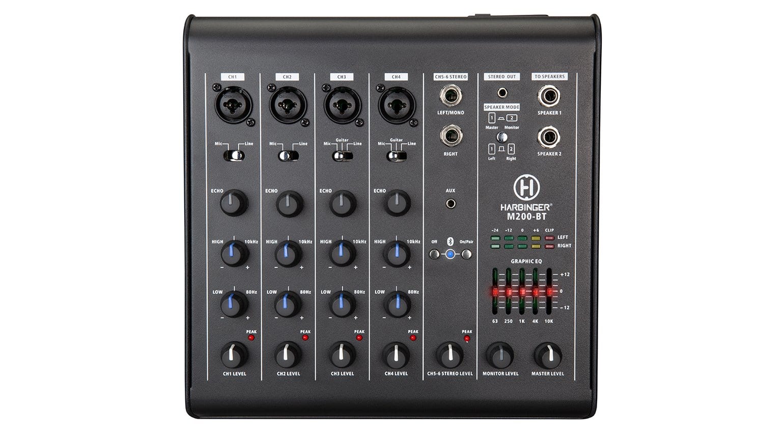 Harbinger Pro Audio presenta los sistemas PA portátiles M100BT y M200