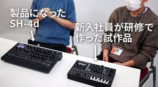 Roland SH4d